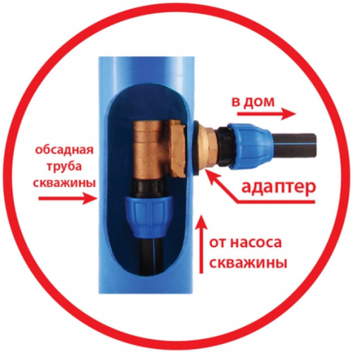 Адаптер Unipump скважинный 1 1/4" 36079