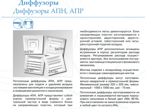 Потолочный диффузор Арктос 4АПР 975*975