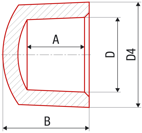 Заглушка FV-plast 20 полипропилен AA229020000