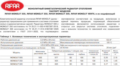 Биметаллический радиатор Rifar Monolit 350 - 11 секций, боковое, белый
