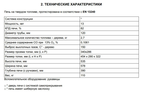 Печь-камин GUCA MERCURY