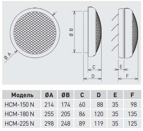 Вентилятор оконный Soler & Palau HCM-180N
