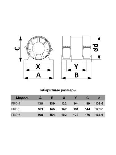 Вентилятор осевой канальный приточно-вытяжной с крепежным комплектом D 125 ERA PRO 5