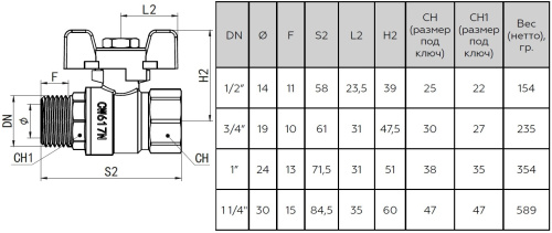Кран шаровой 3/4"ВН ручка бабочка Rommer