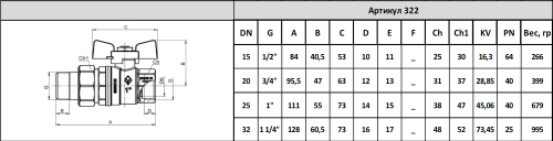 Кран шаровой Bugatti Oregon 1"ВН с американкой, ручка бабочка 322