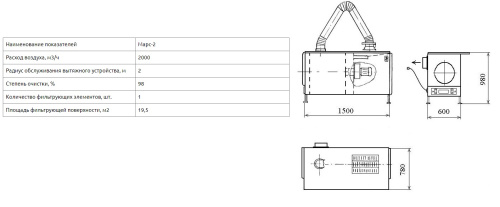 Стол сварщика Марс-2