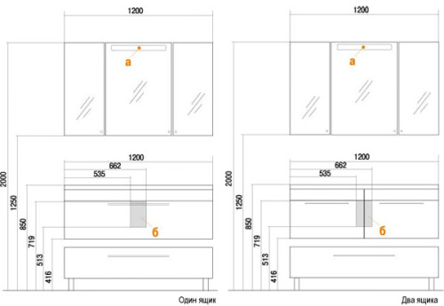 Тумба Акватон Мадрид 120 М 2 ящика, белый, подвесная 1A170301MA010