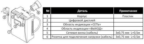 Стабилизатор напряжения Stout ST 600