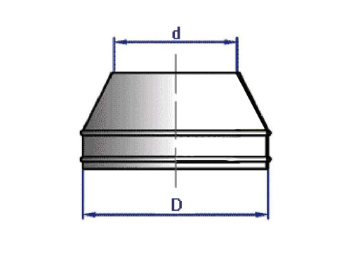 Заглушка нижняя D=150(0.5)/250 нерж.304