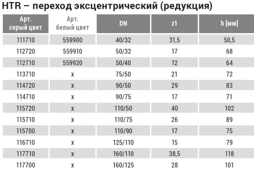 Переход 50x40 эксцентрический, редукция HTR Ostendorf