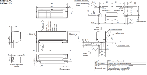 Кондиционер настенная сплит-система Mitsubishi Electric MSZ-DM25VA / MUZ-DM25VA