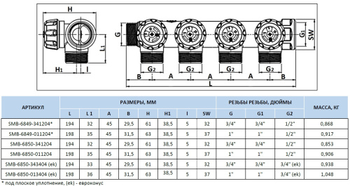 Коллектор 4 выхода STOUT 3/4"x3/4" евроконус с вентилями SMB-6850-343404