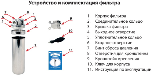 Корпус фильтра АКВАБРАЙТ 10 SL  на 3/4", нержавейка