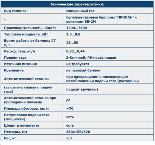 Газовый инфракрасный обогреватель ELEKON POWER DLT-TT30S