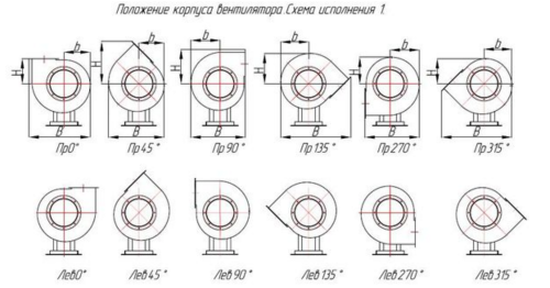 Вентилятор ВЦП 7-40 № 5 схема 5   11 кВт 2575 об/ мин Лев. 0