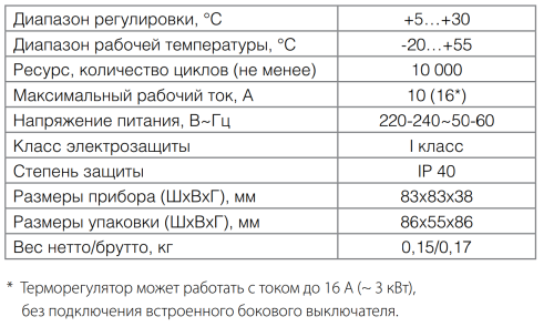 Термостат BMT-2