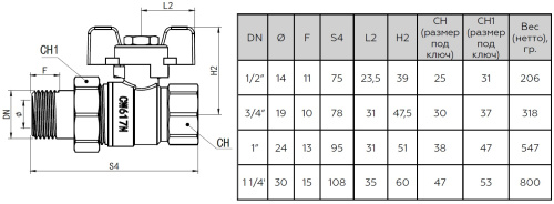 Кран шаровой 3/4"ВН с американкой, ручка бабочка Rommer