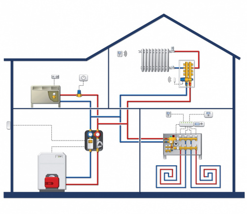 Радиомодуль Watts BT-RF SLAVE 6 зон, 230 B, 10025816
