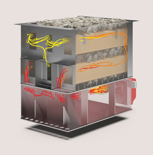Печь банная газовая КомПар-50