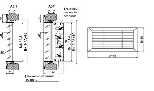 Однорядная решетка АВН 700*200