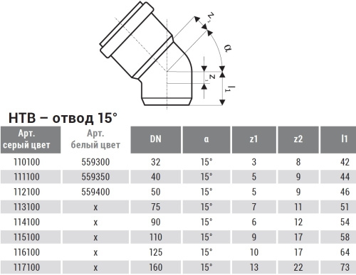 Отвод 50x15° PP HTB Ostendorf внутренняя канализация