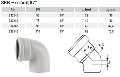 Отвод 58x87° SKB Ostendorf Skolan Safe бесшумная канализация