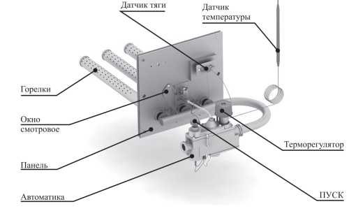 Печи для бани газо-дровяные Ермак Уралочка 16