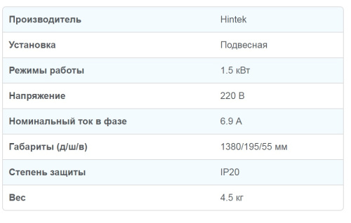 Инфракрасный нагреватель Hintek IO-15