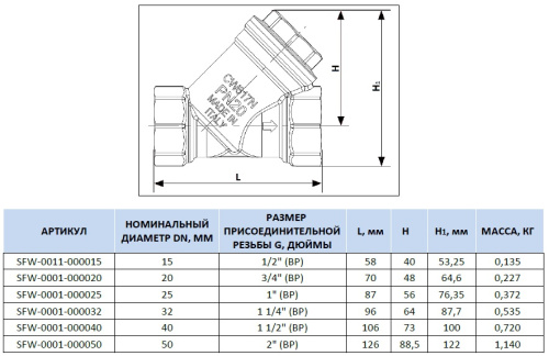 Фильтр Stout сетчатый 500 mkr 2" SFW-0001-000050