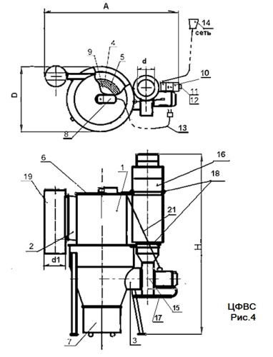 Пылеулавливающий агрегат ЦФВС-5000