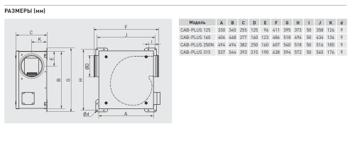 Вентилятор канальный шумоизолированный Soler & Palau CAB-PLUS 125