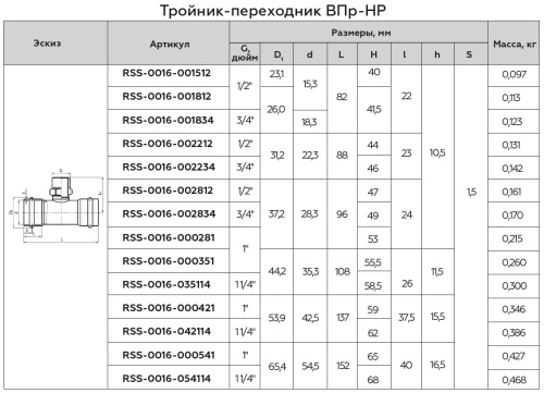 Тройник с резьбой ВПр-НР 15x1/2"x15 пресс, нержавеющая сталь Rommer