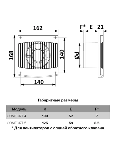 Вентилятор осевой вытяжной с обратным клапаном D 100 ERA COMFORT 4C