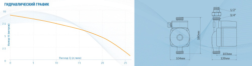 Насос повышающий давление AQUARIO AC 159-160A 5159