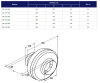 Вентилятор канальный Shuft CFk 250 VIM