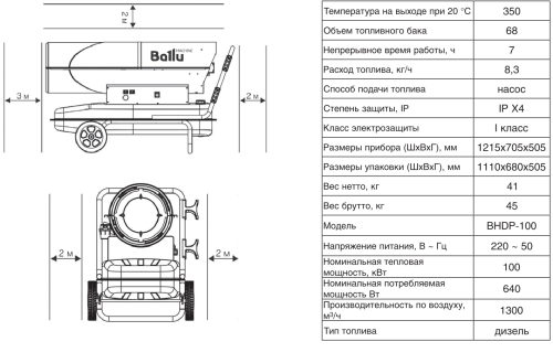 Дизельная пушка BALLU BHDP-100