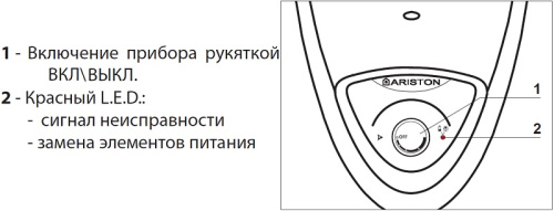 Газовая колонка 14 л/мин Ariston Fast Evo 14 B NG RU электро-розжиг