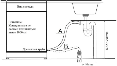 Сливной шланг для стиралиных машин 19x21-2,5 м серый