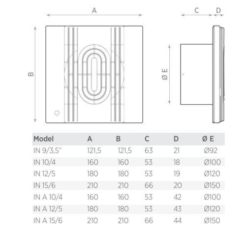 Вытяжной вентилятор O.ERRE IN 12/5 A PIR D120 жалюзи, датчик присутствия