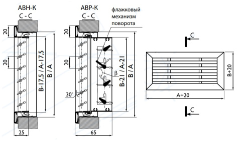 Однорядная решетка АВН-К 500*200